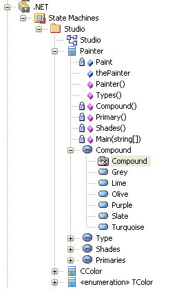 projectview - states